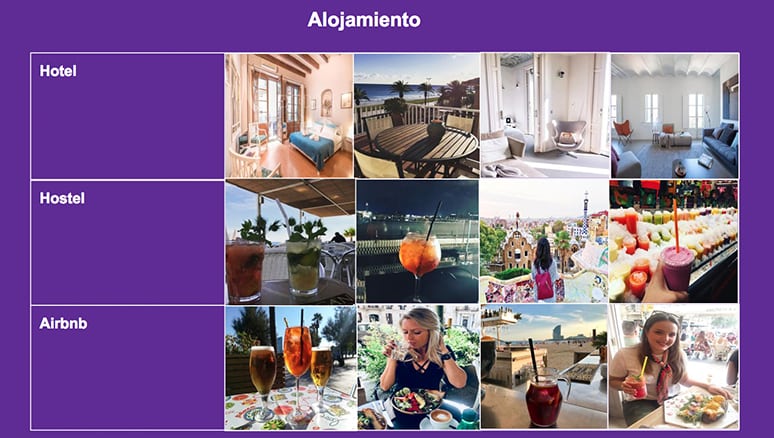 alojamiento deep learning