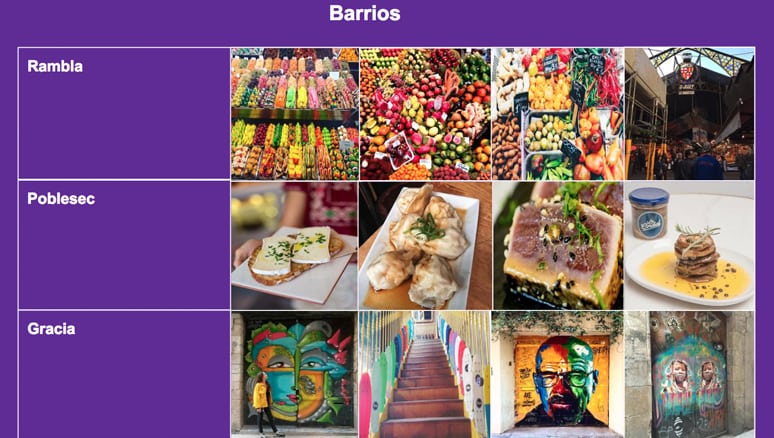 deep learning barris