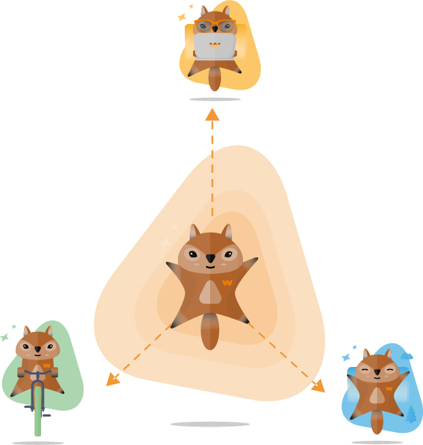 MoTiV Woorti #viatjoperunmotiv