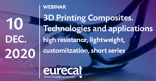 3d printing composites