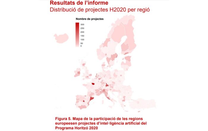 eurecat cidai informe