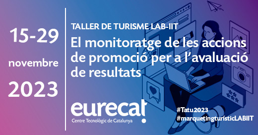 Taller LABIIT