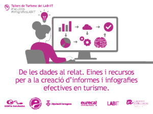 Taller de turisme LABITT | De les dades al relat- Eines i recursos per a la creació d’informes i infografies efectives en turisme.