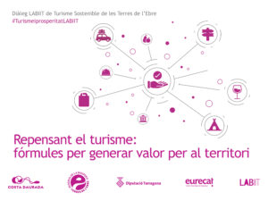 Diàleg LABIIT | Repensant el turisme: fórmules per generar valor per al territori